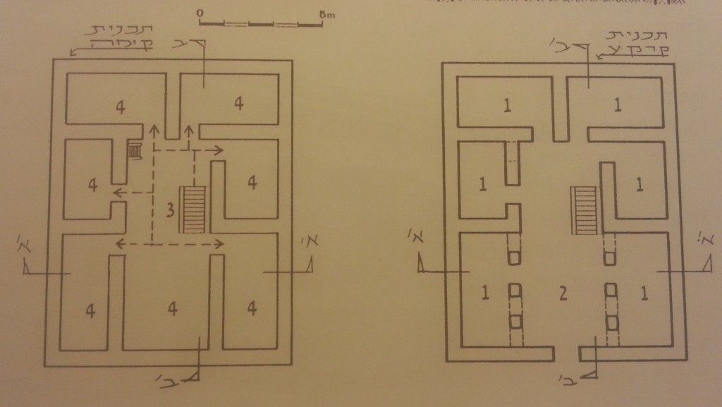 בית 4 המרחבים: מימין קומה ראשונה ובה חדרים (1) מקיפים חצר מקורה (2), משמאל קומה שניה ובה חדרים (4) מקיפים מרפסת פתוחה (מתוך "שער לארכיטקטורה" -ירון גולני